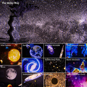 Galaxy Stjärnhimmel Projektor 360° sveabuy