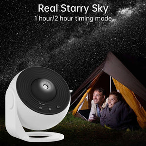 Galaxy Stjärnhimmel Projektor 360° sveabuy