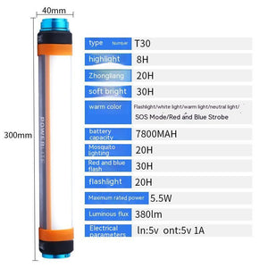 Vattentät LED-lampa för Camping – Mångfunktionell, Uppladdningsbar Myggavvisande Tältlampa sveabuy