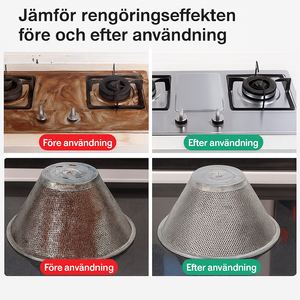 High-pressure steam cleaner – Powerful cleaning machine for cars, kitchens and bathrooms sveabuy