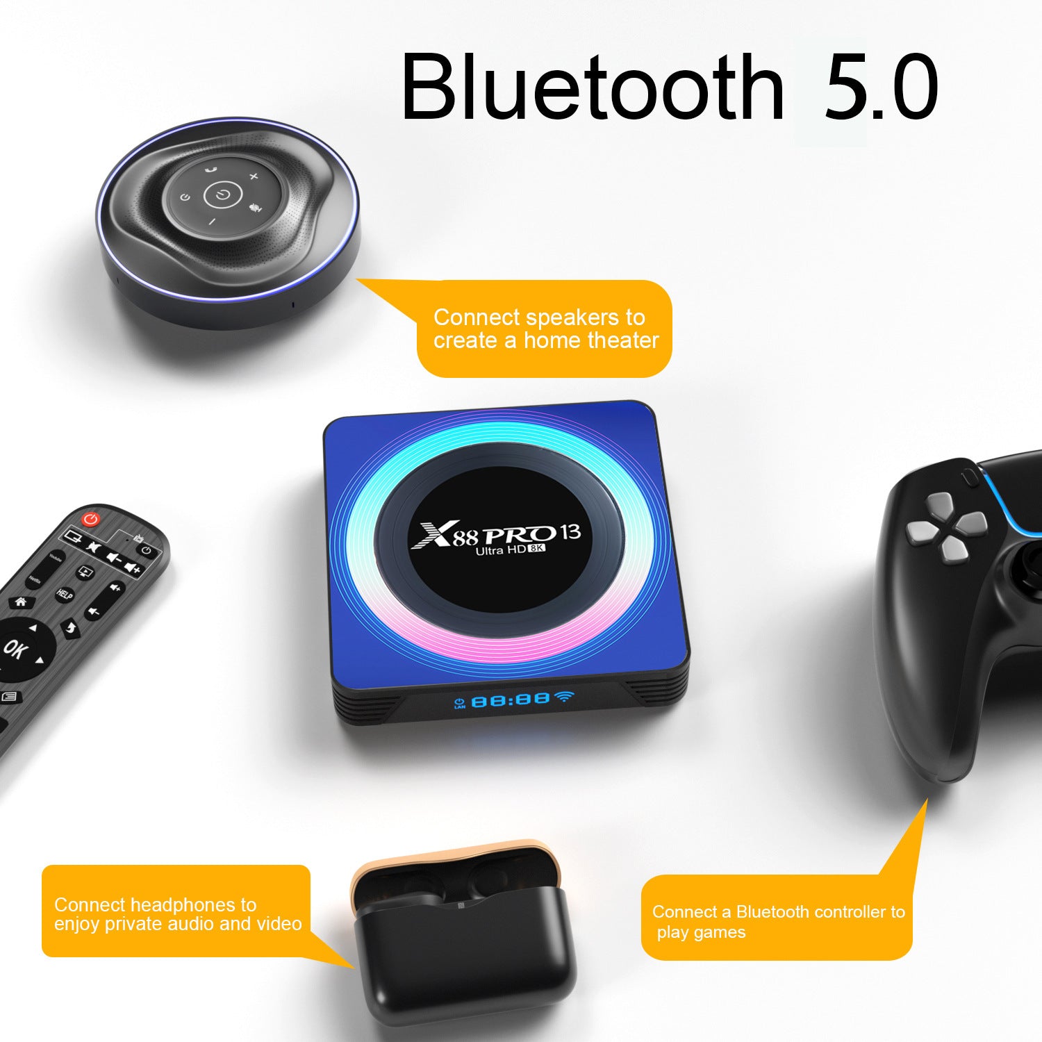 X88PRO 13 Android 13 TV Box